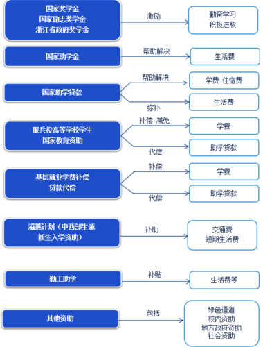 图片1 图片1